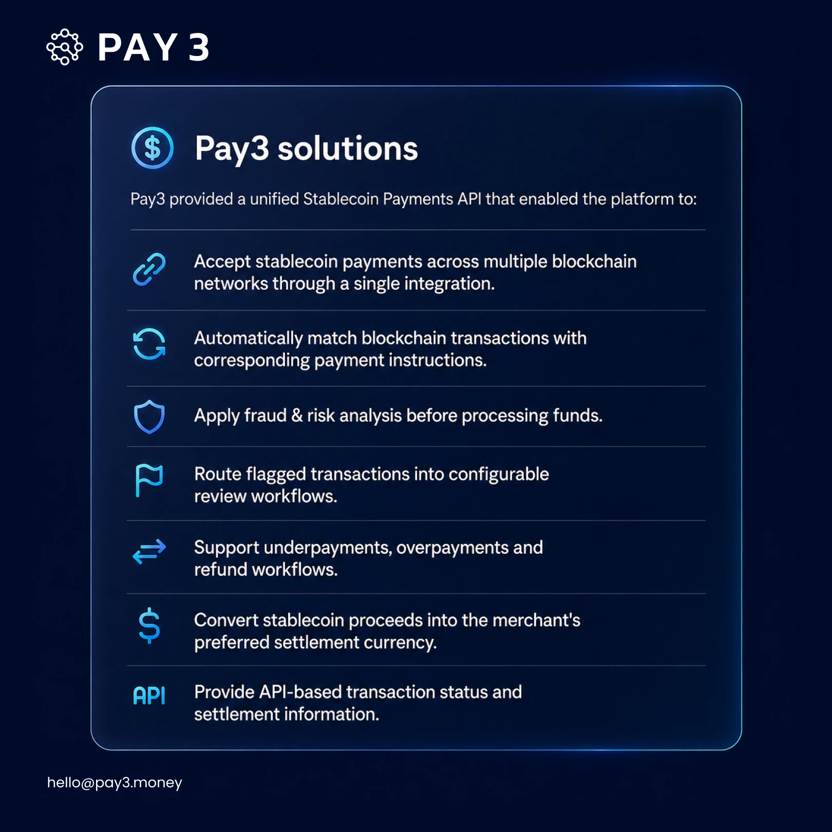 Pay3 Solutions
